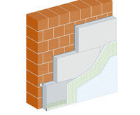 Wall Insulation Wall Insulation